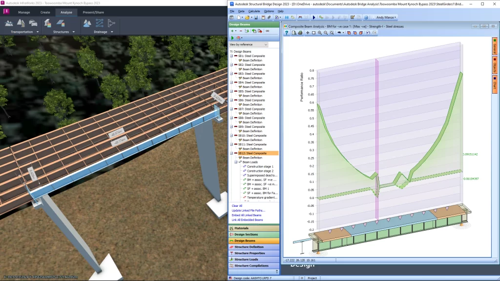 Infraworks Design Software 4