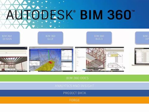 How can BIM 360 add values to your project?